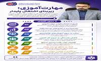 تأکید معاون استاندار بر مهارت‌ آموزی تقاضا محور و استفاده از هوش مصنوعی