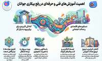 آموزش‌های فنی و حرفه‌ای؛ پلی به سوی اشتغال و عدالت اجتماعی